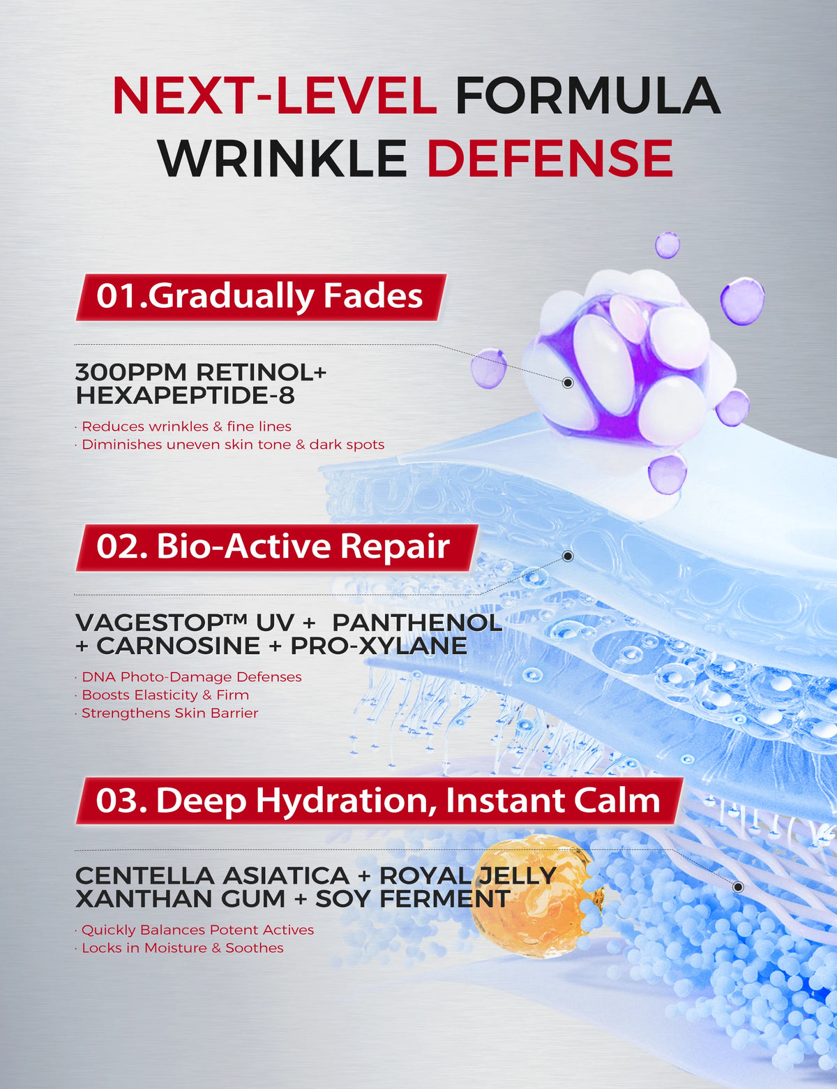 Ning Dermologie Retinol Serum for Face - 300PPM Retinol & Peptides