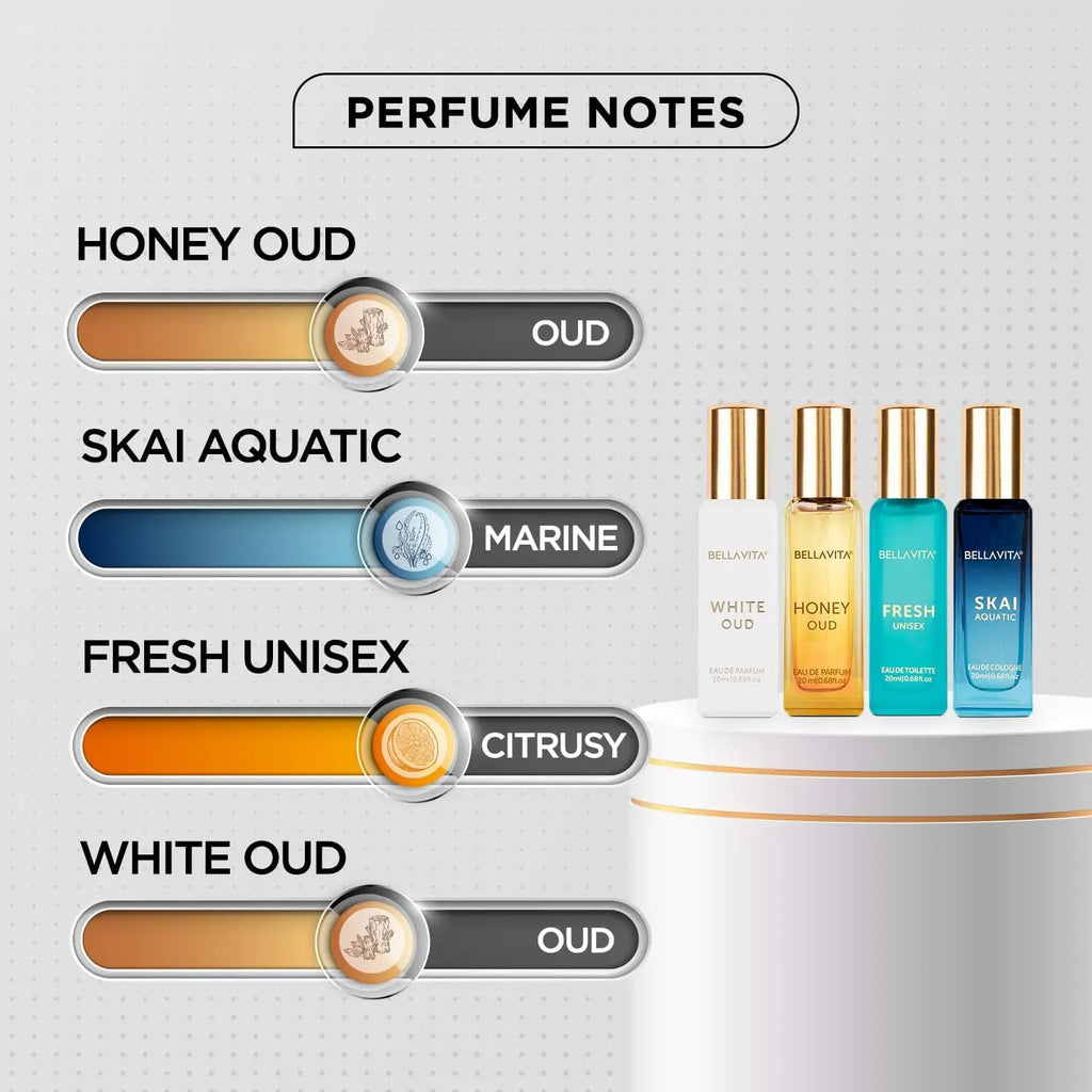 Generic Bella Vita Luxury Unisex Eau De Parfum Gift Set 4 X 20ml for Men & Women with SKAI, FRESH, WHITEOUD, HONEY OUD Perfume|Long Lasting EDP Fragrance Scent