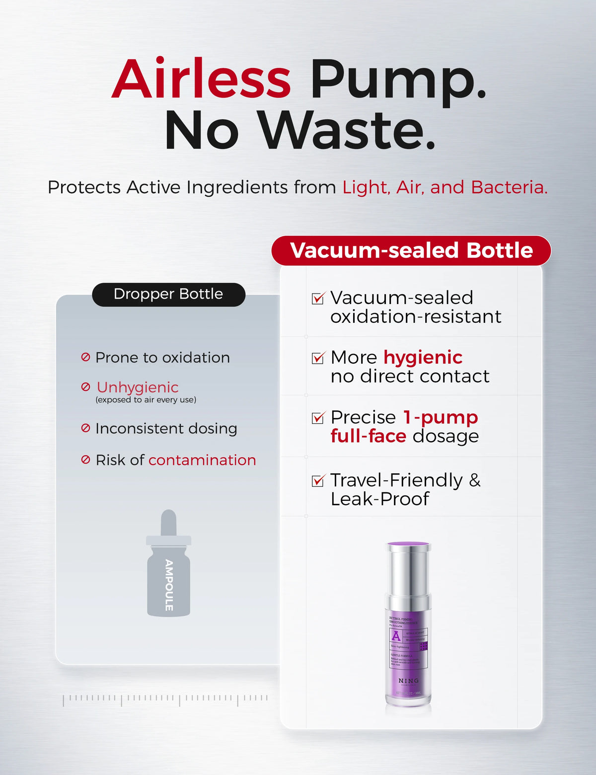 Ning Dermologie Retinol Serum for Face - 300PPM Retinol & Peptides