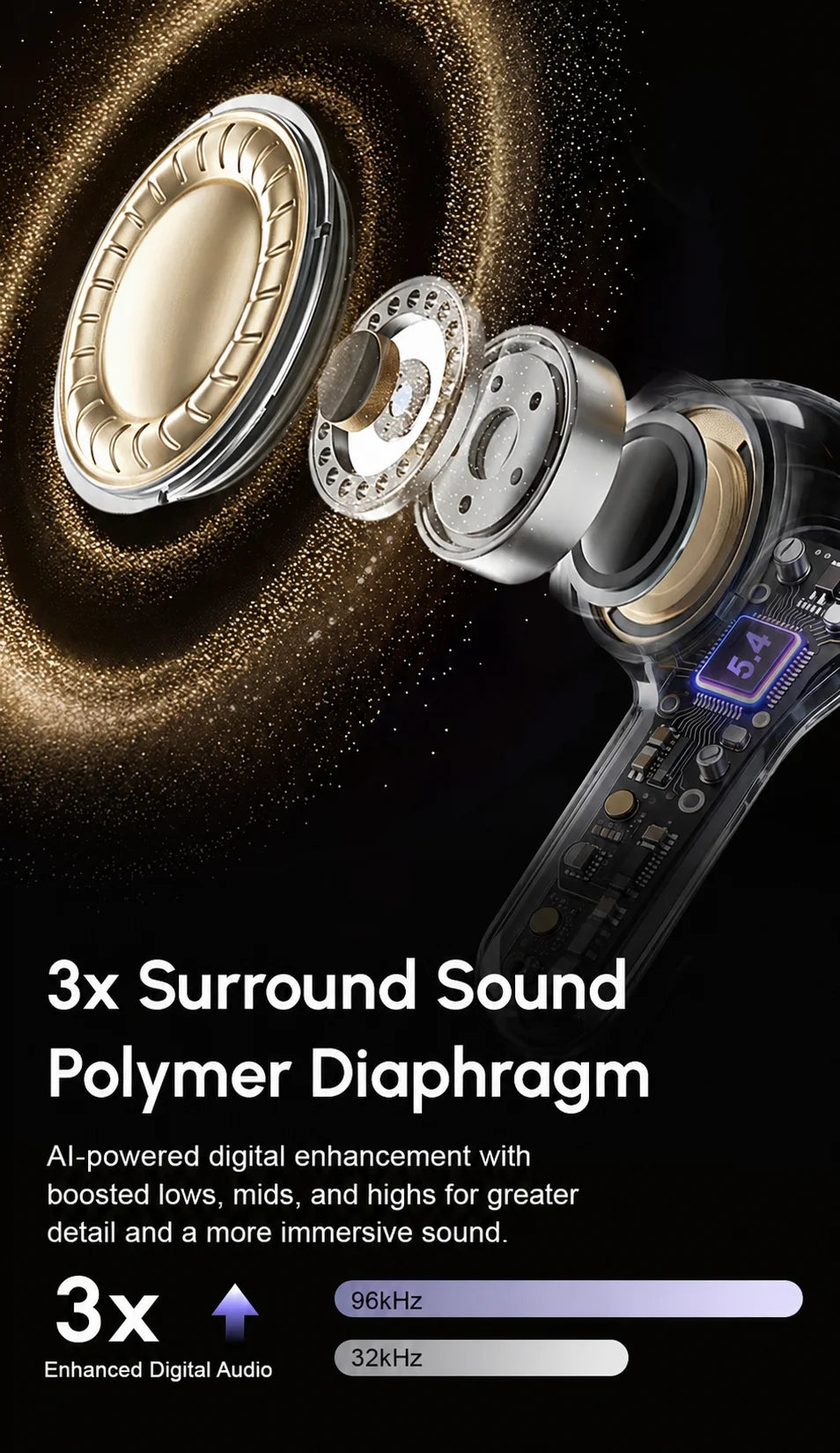 KOUO In-Ear Earbuds with Smart Touch Screen Wireless Bluetooth 5.4 HiFi Audio Earphones for Business Travel Language Translation