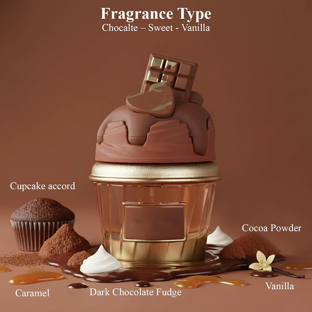 Cupcake Dessert Shaped Women EDP Perfume Set Long‑Lasting Sweet Candy Gourmand Scent Cute Bottle Design Ladies Fragrance Gift Kit