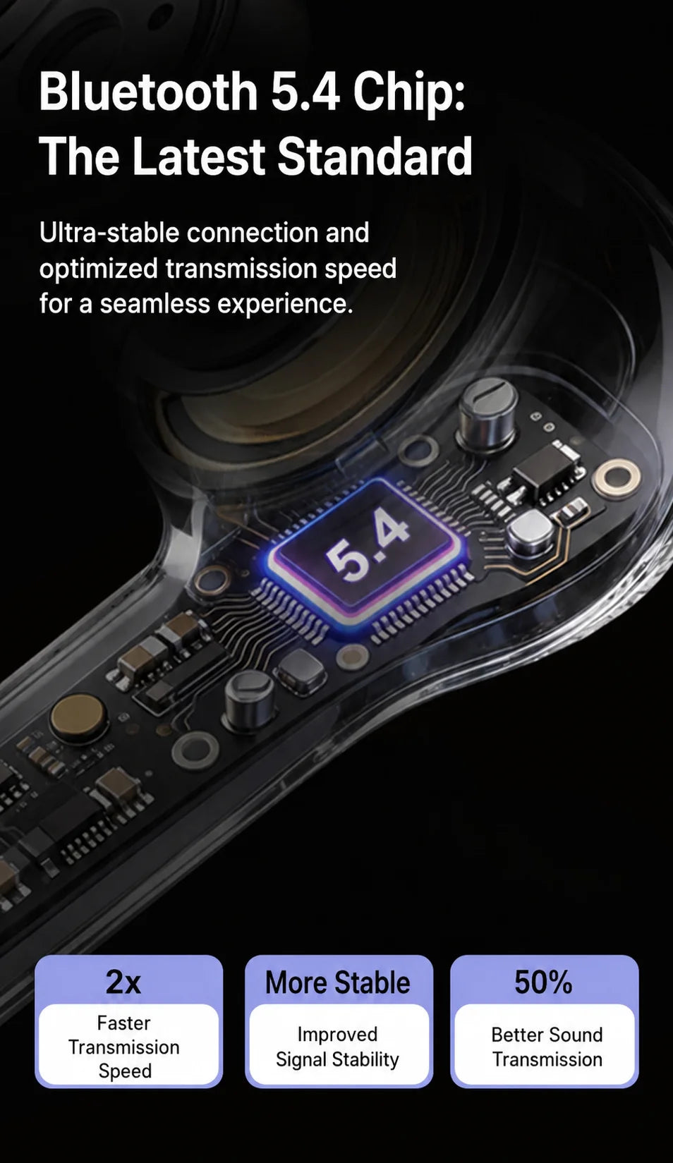 KOUO In-Ear Earbuds with Smart Touch Screen Wireless Bluetooth 5.4 HiFi Audio Earphones for Business Travel Language Translation