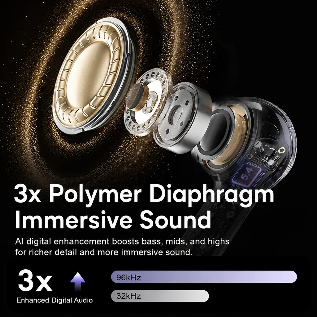 KOUO In-Ear Earbuds with Smart Touch Screen Wireless Bluetooth 5.4 HiFi Audio Earphones for Business Travel Language Translation