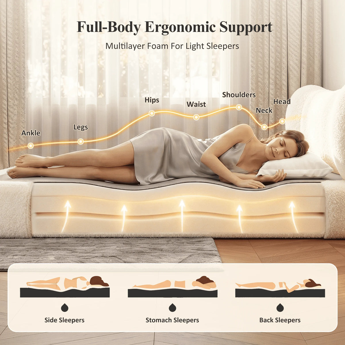 EnHomee Cloud Bed Frame with 5.9" Detachable Headboard, No Assembly Required Beds All-Foam Boneless, Noise-Free, No Box Spring Needed