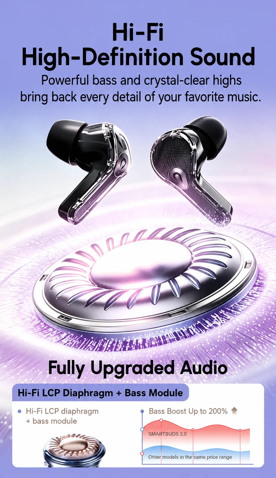 KOUO In-Ear Earbuds with Smart Touch Screen Wireless Bluetooth 5.4 HiFi Audio Earphones for Business Travel Language Translation