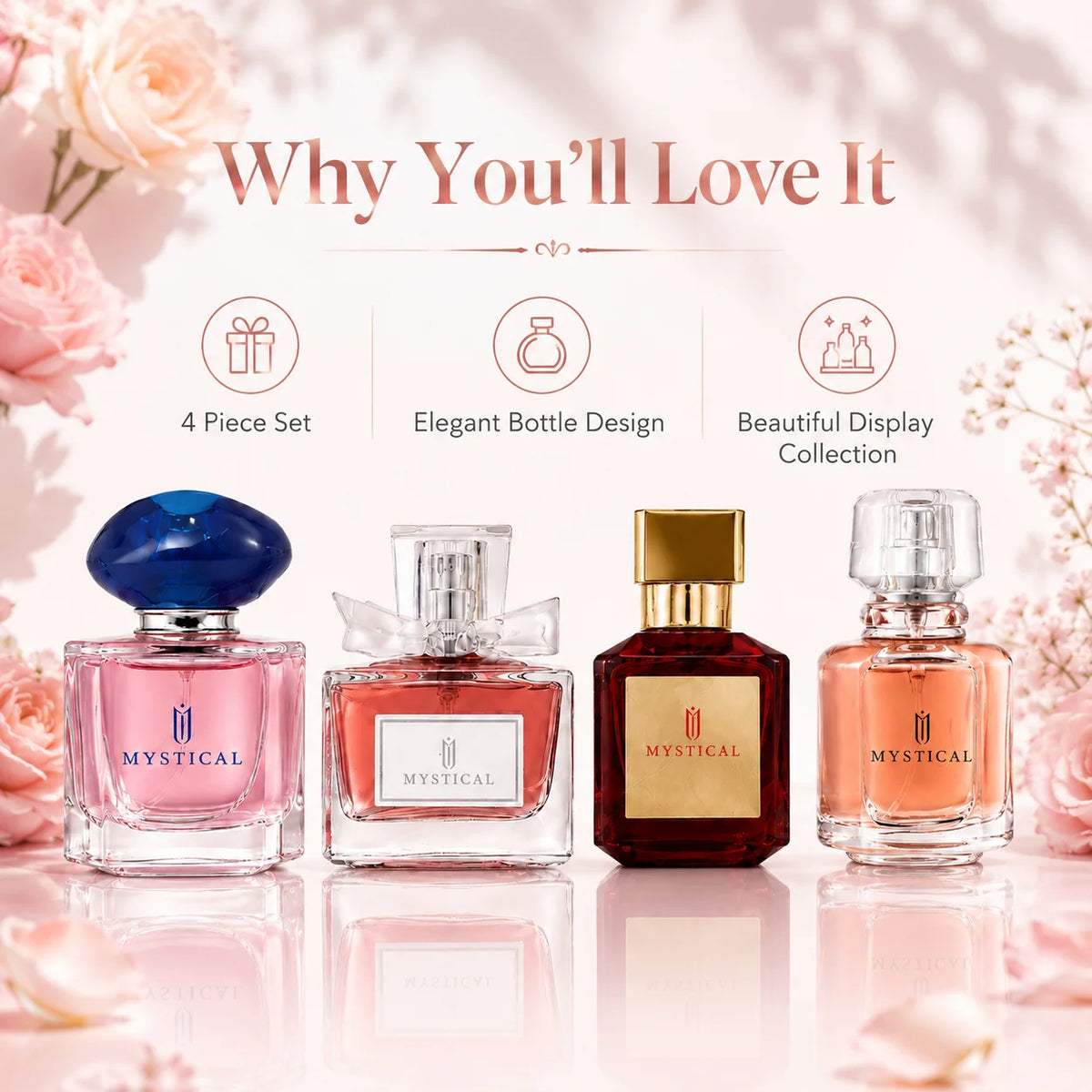 4-Piece Floral Eau De Parfum Fragrance Set - 120ml