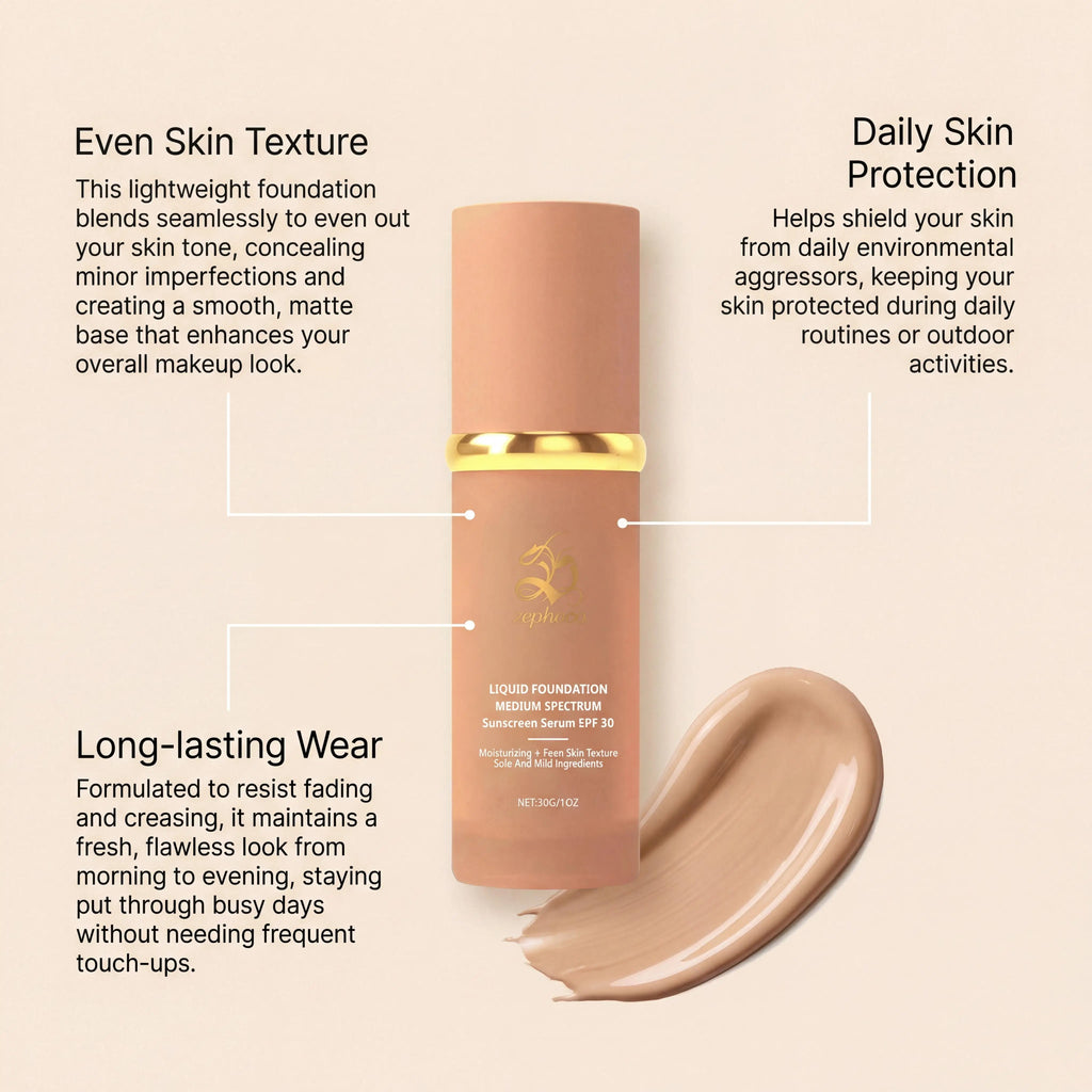 Zephoco Liquid Foundation Spf 50+ Magic Color Changing Waterproof Sweat-Resistant Full Coverage Concealer Long-Lasting Base Makeup