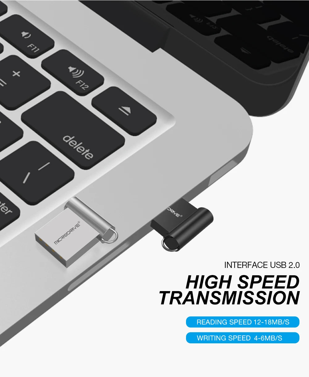 Super Mini Metal USB Flash Drive 4GB 8GB 16GB 32GB 64GB 128GB 256GB 512GB Pen Memory Stick U Disk USB2.0 with Key Chain Pendrive