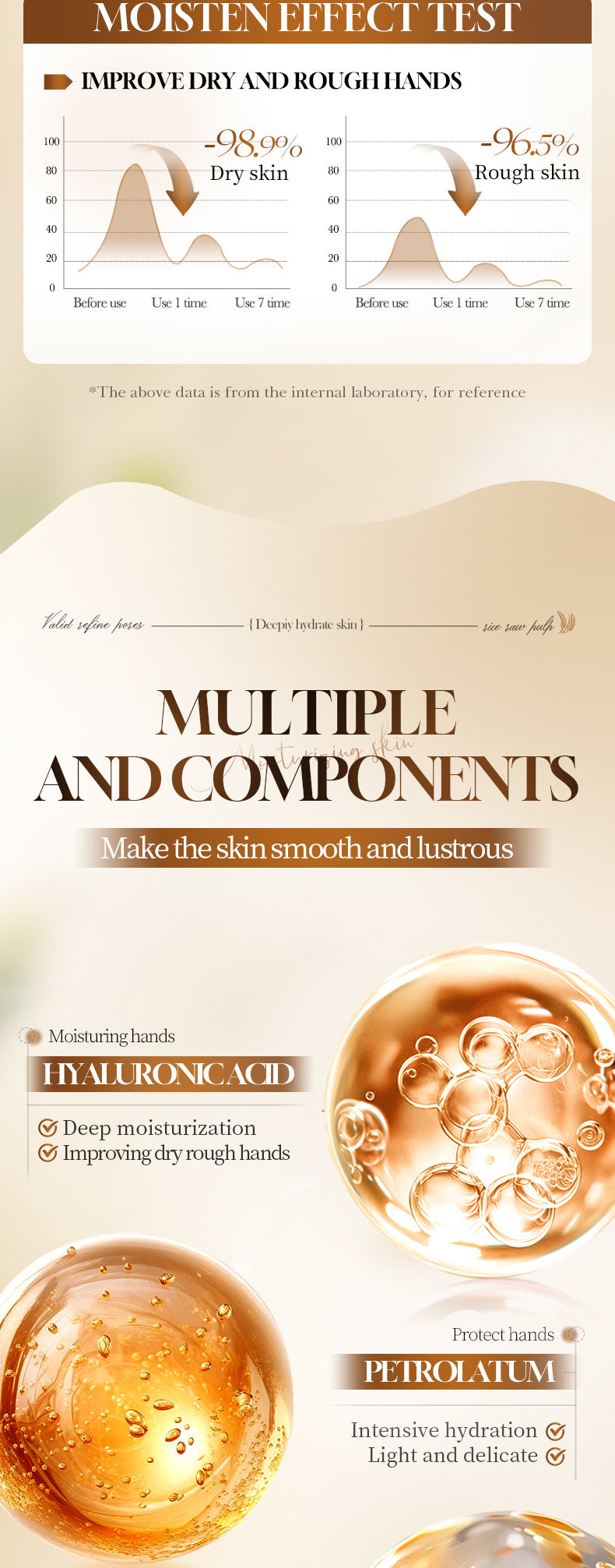 Travel Size Rice Extract Serum Hand Cream 60g - Deep Moisturizing Hand Cream for Dry Rough Hands, Hydrating & Smoothing Care