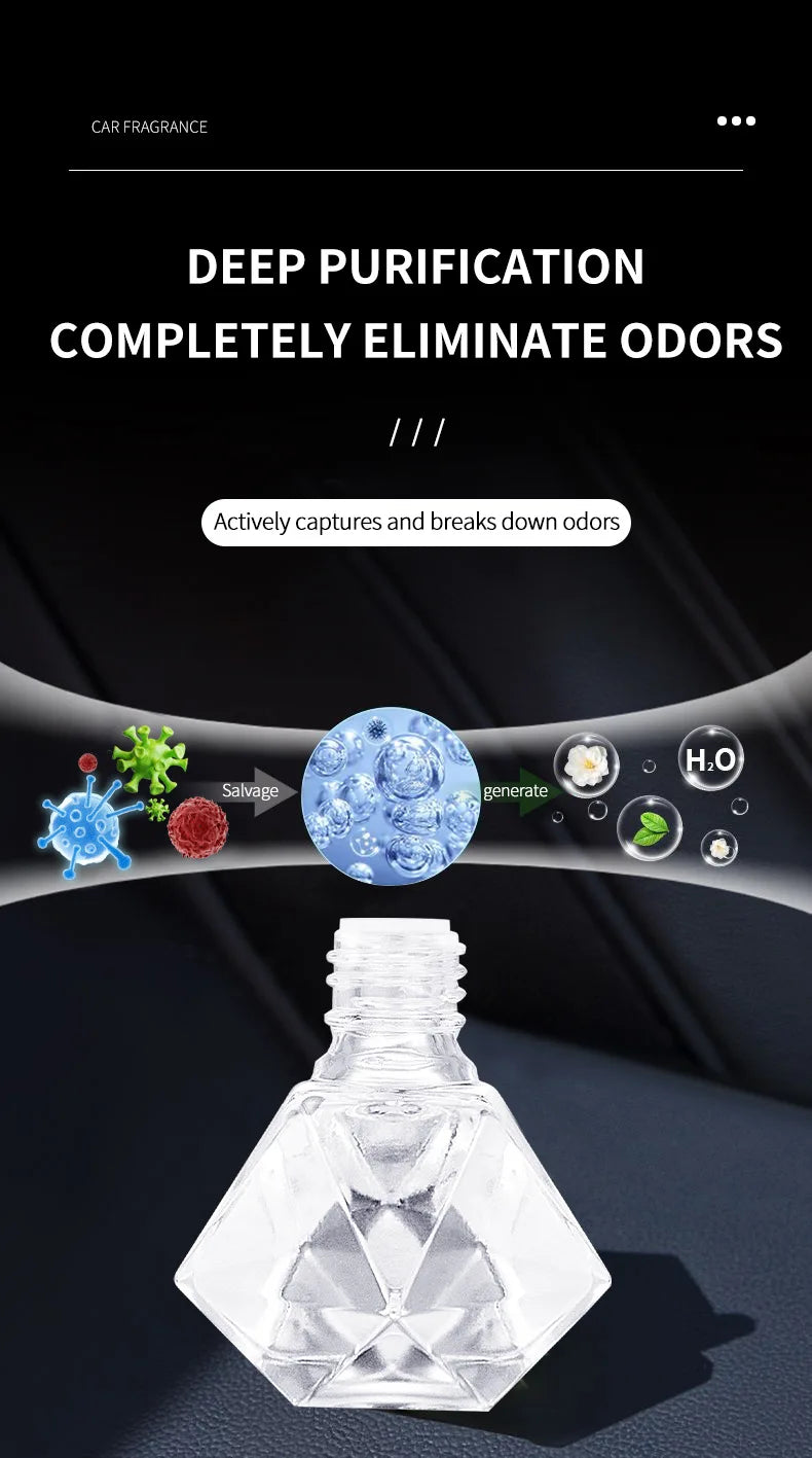 8ML Long Lasting Scent Glass Bottle Air Freshener Keep Charming and Fresh Hanging Car Interior Decoration Perfume Diffuser
