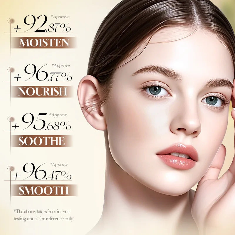 6pcs Propolis Nourishing Skincare Gift Set, Intensive Hydrating Sodium Hyaluronate Facial Kit, Barrier Repair, Smooth Wrinkles
