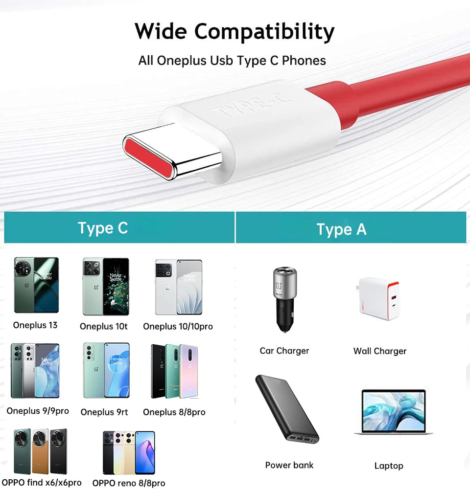 Original Oneplus Cable Supervooc 150w 100w 80w Usb Type C Warp Charge 65w Cables Usbc One Plus 13 13t 12 11 10 Nord 4 N30 SE