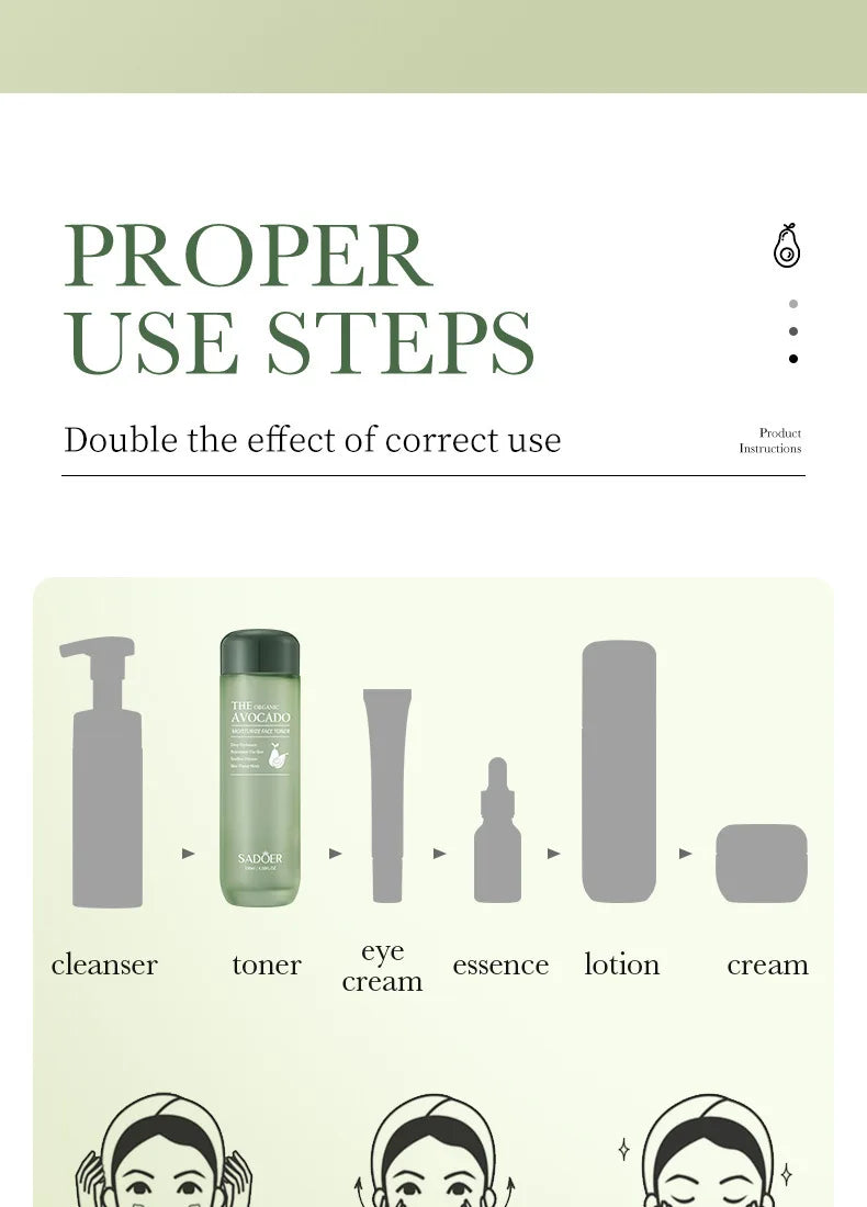 SADOER Avocado Skincare 6-Piece Set - Cleansing, Moisturizing, Care