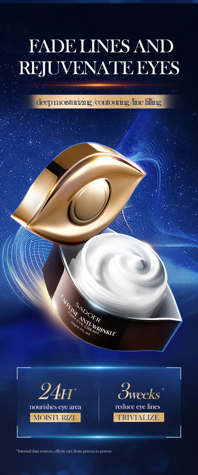 SADOER Caffeine Eye Cream for Dark Circles and Puffiness