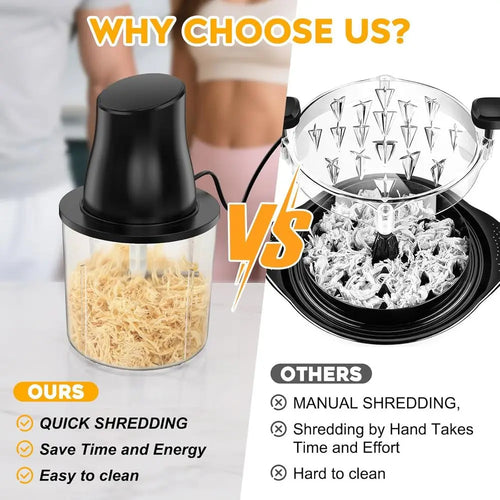 250W Electric Meat Shredder and Food Processor - Black