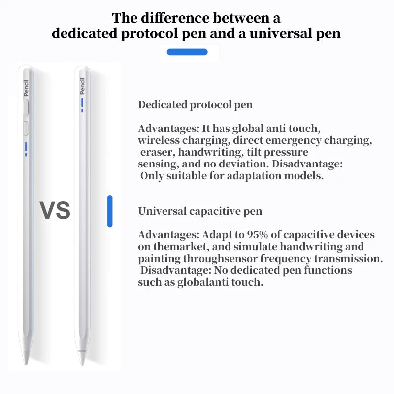 Universal Stylus Pen For IOS Android Windows Tablet Phone Multicolor PEN Capacitive Stylus  Painting And Writing PEN