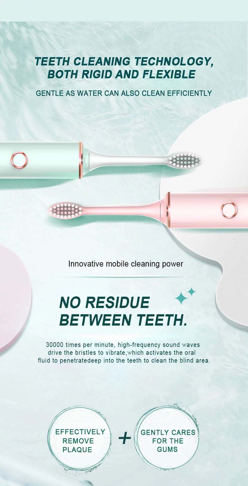 USB Fast Charging Sonic Electric Toothbrush with Smart Timer Rechargeable Adult Toothbrush Set Includes Replacement Heads