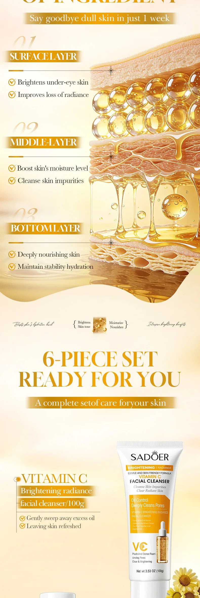 WHITENING VC Collagen Protein Skincare Set - Firming, Lifting Hydrating Face Kit for All Skin Types Skin care