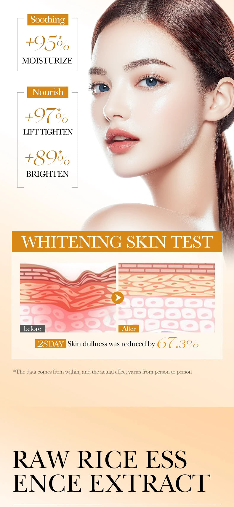 Rice Puree Skin Care Set & Soap Whitening Brighten Hydrating Moisturize Facial Cleanser+Toner+Essence+Lotion+Cream Skincare