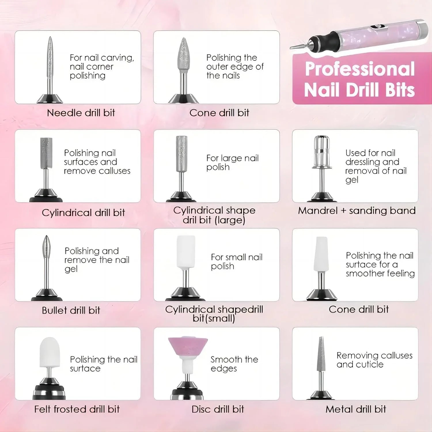 LINMANDA Rechargeable Electric Nail Grinder Nail Polishing Machine Portable Mini Electric Driil Pedicure Kit for Home Salon