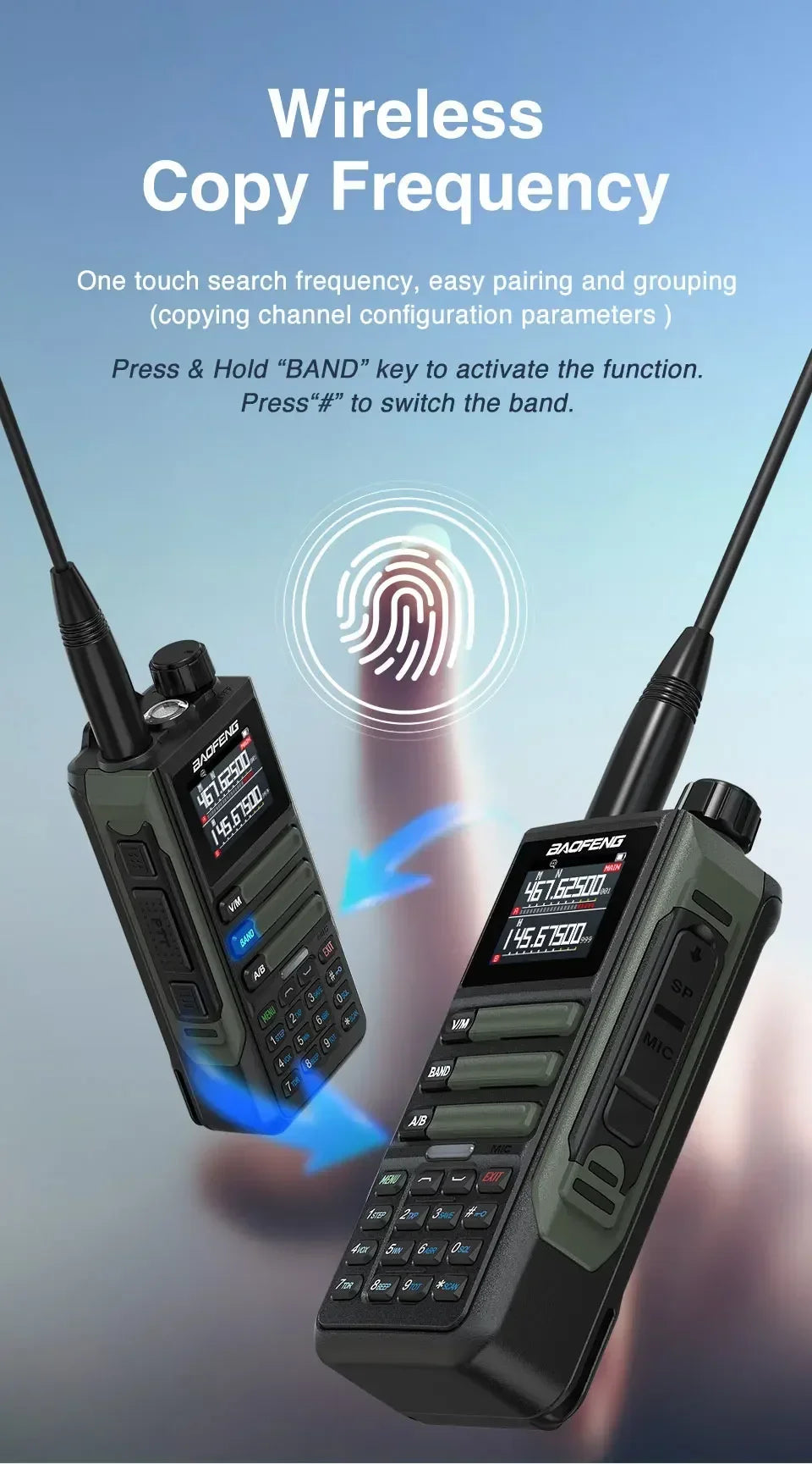 2Pack Baofeng 15W 50KM Waterproof Walkie Talkie 999CH AM FM 2-Way Radio Full Band LCD Screen Frequency Copy Noise Reduce UV16M