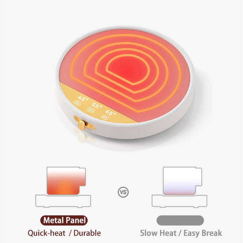 Smart Electric Coffee Mug Warmer with Timer – 3 Temperature Settings for Office Desk