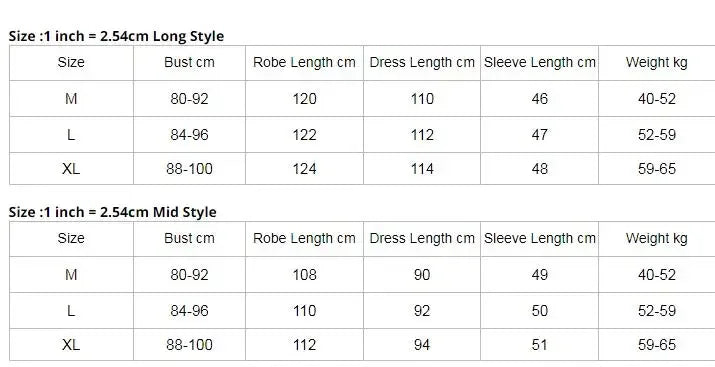 Women's Satin Lace Trim Robe & Nightgown Set – Silky Sleepwear, Sizes M–XL