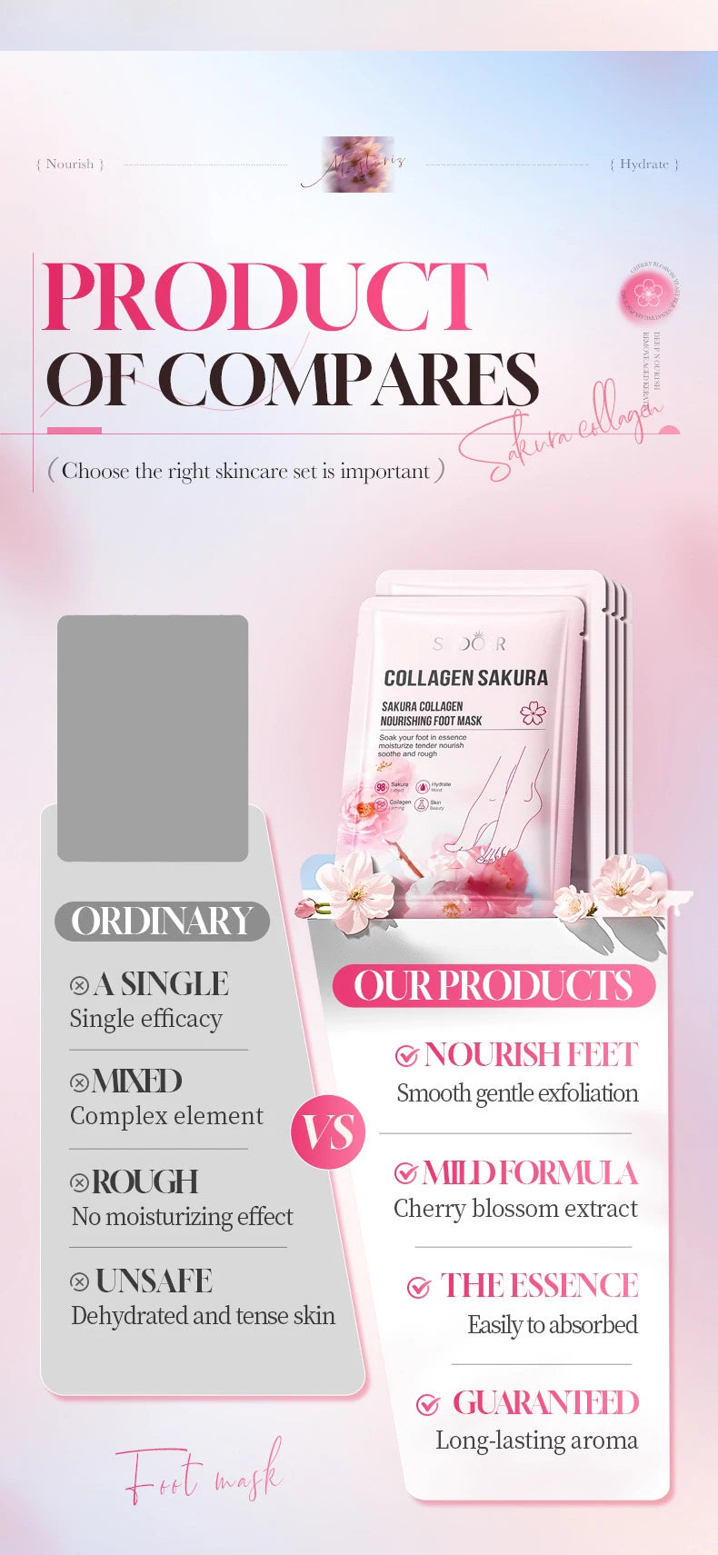 5 Pairs SADOER Collagen Sakura Nourishing Foot Mask Moisturizes Exfoliates And Nourishes Tender Smooth Feet Skin Care Masks