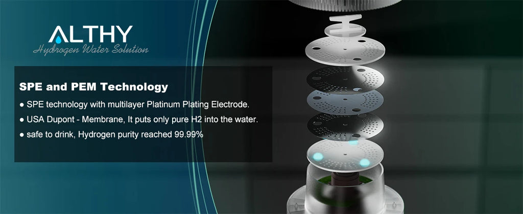 ALTHY Hydrogen  Water Pitcher Generator Machine Jug Bottle SPE&PEM Technology. Balanced Purified Water PH Calcium Sulfite filter