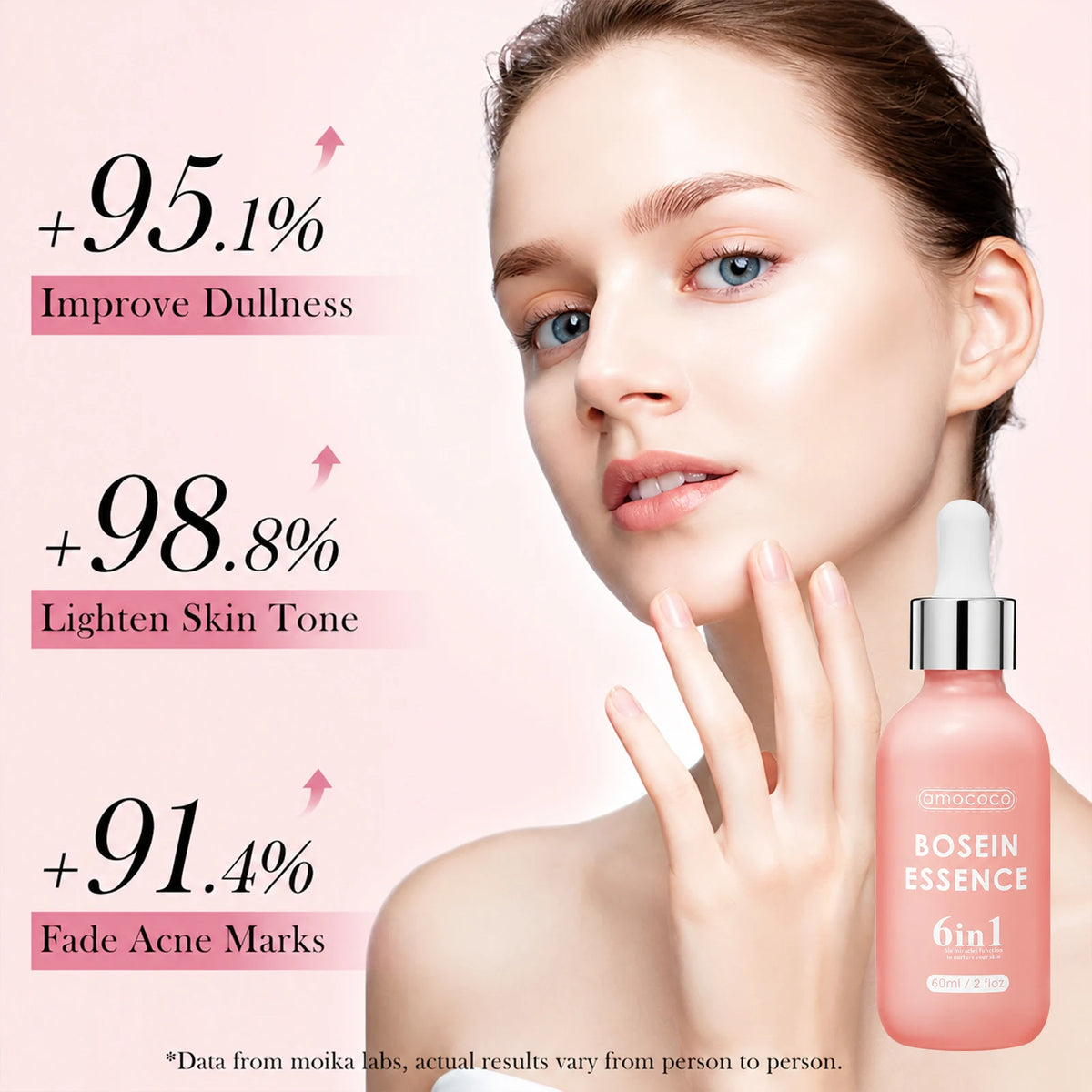 Amococo Bosein Essence Serum 60ml - Moisturizing Face Serum