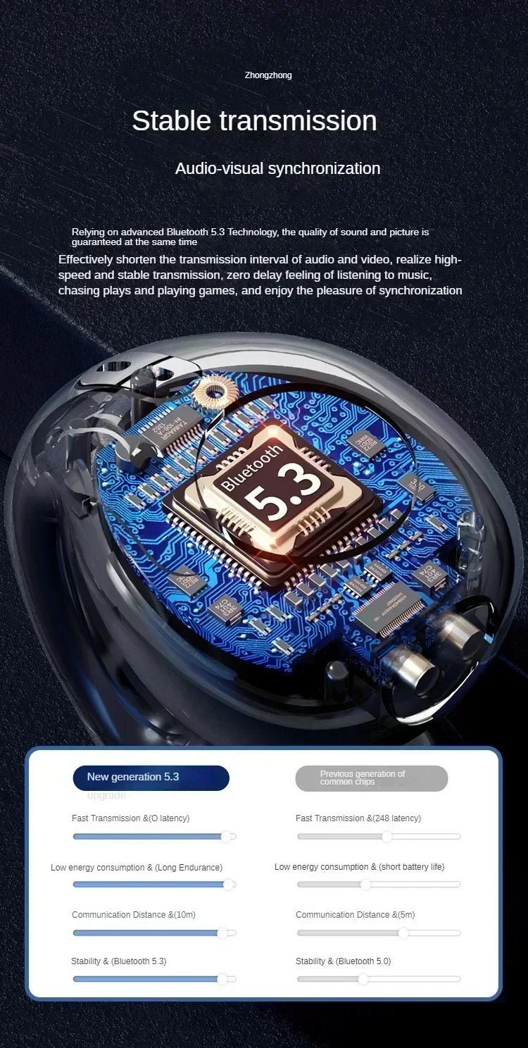 TWS Bluetooth Headset 5.3 Wireless Air Conduction Headphones Clip Ear Music Noise Canceling HD Call Sports Gaming Earphone