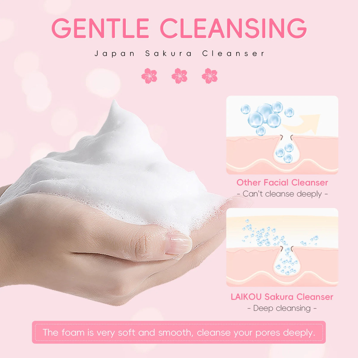 LAIKOU Sakura Facial Cleanser - 50g Gentle Deep Cleaning Face Wash