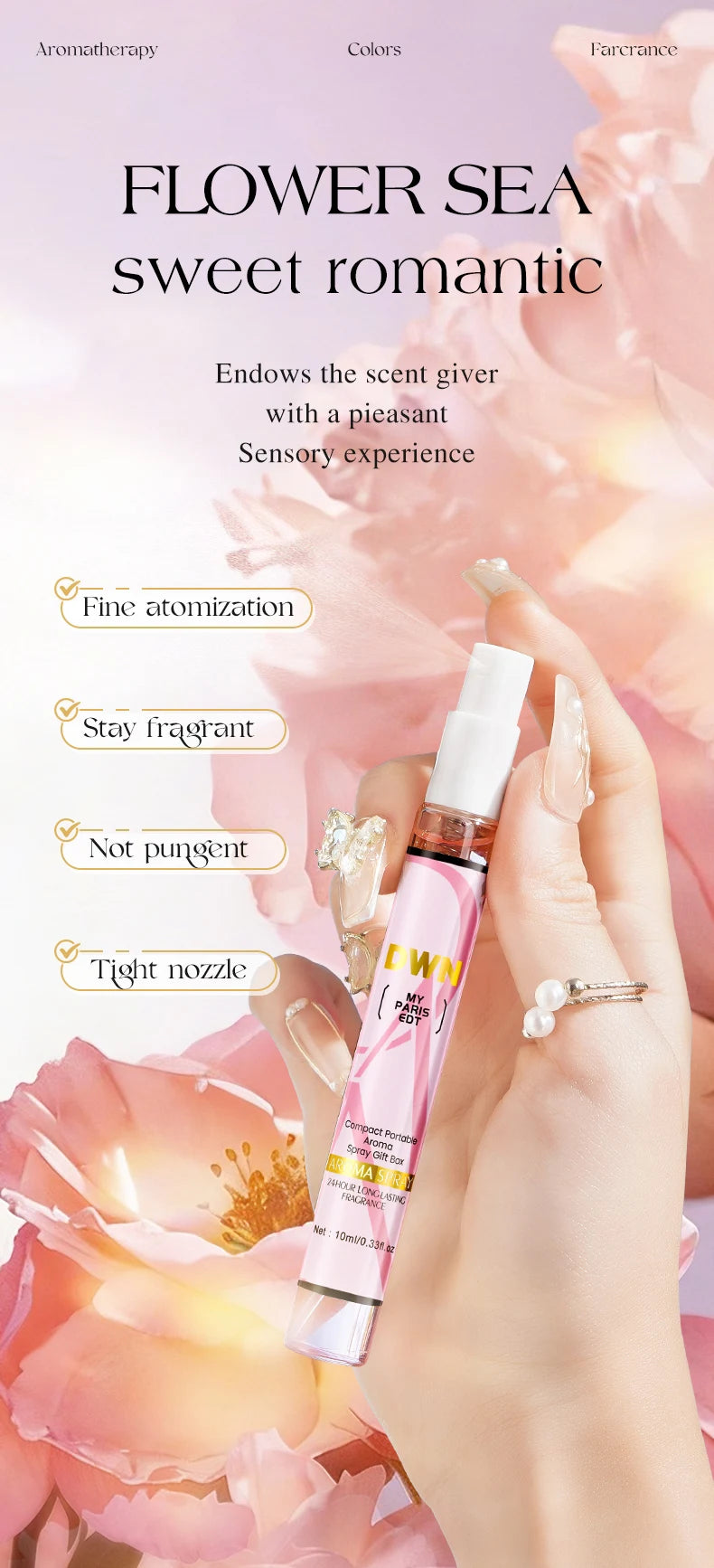 Women's 10PCS Alcohol-Free Fragrances Set, Romantic Floral Scents, Elegant Gift Box, Long-Lasting, Ideal for Daily Use & Gifting