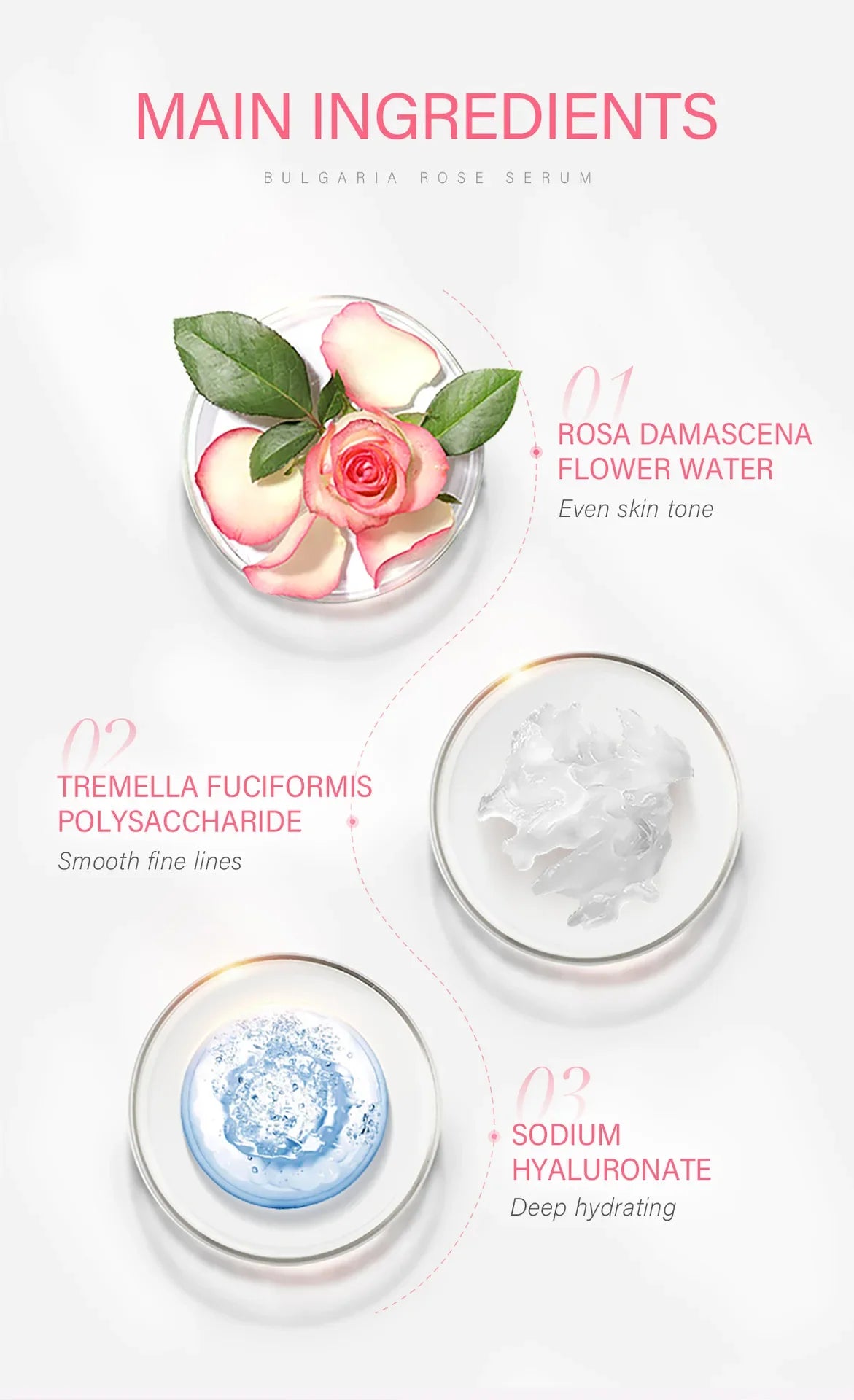 Laikou Rose or Sakura Essence Serum Deep Nourishing Repair Moisturizing Hydrating Anti Aging Facial Treatment Skin Care 100ml