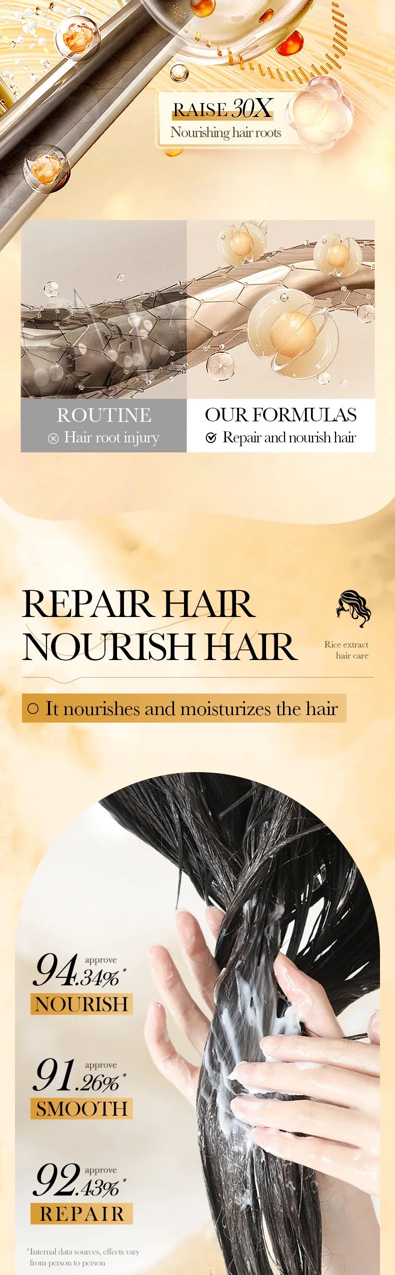 PWYUMAN Magical Keratin Rice Hair Mask - Repair and Moisturizing