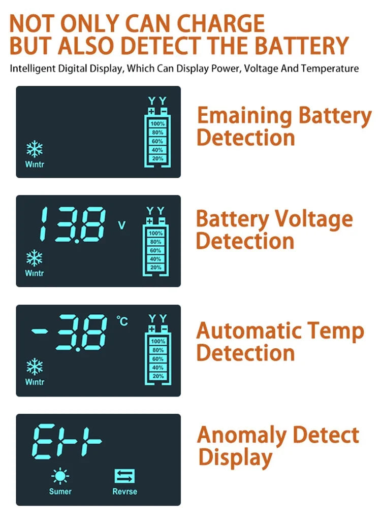 EAFC 12V 6A Full Automatic Car Battery Charger Digital Display Battery Charger Power Puls Repair Chargers Wet Dry Lead Acid