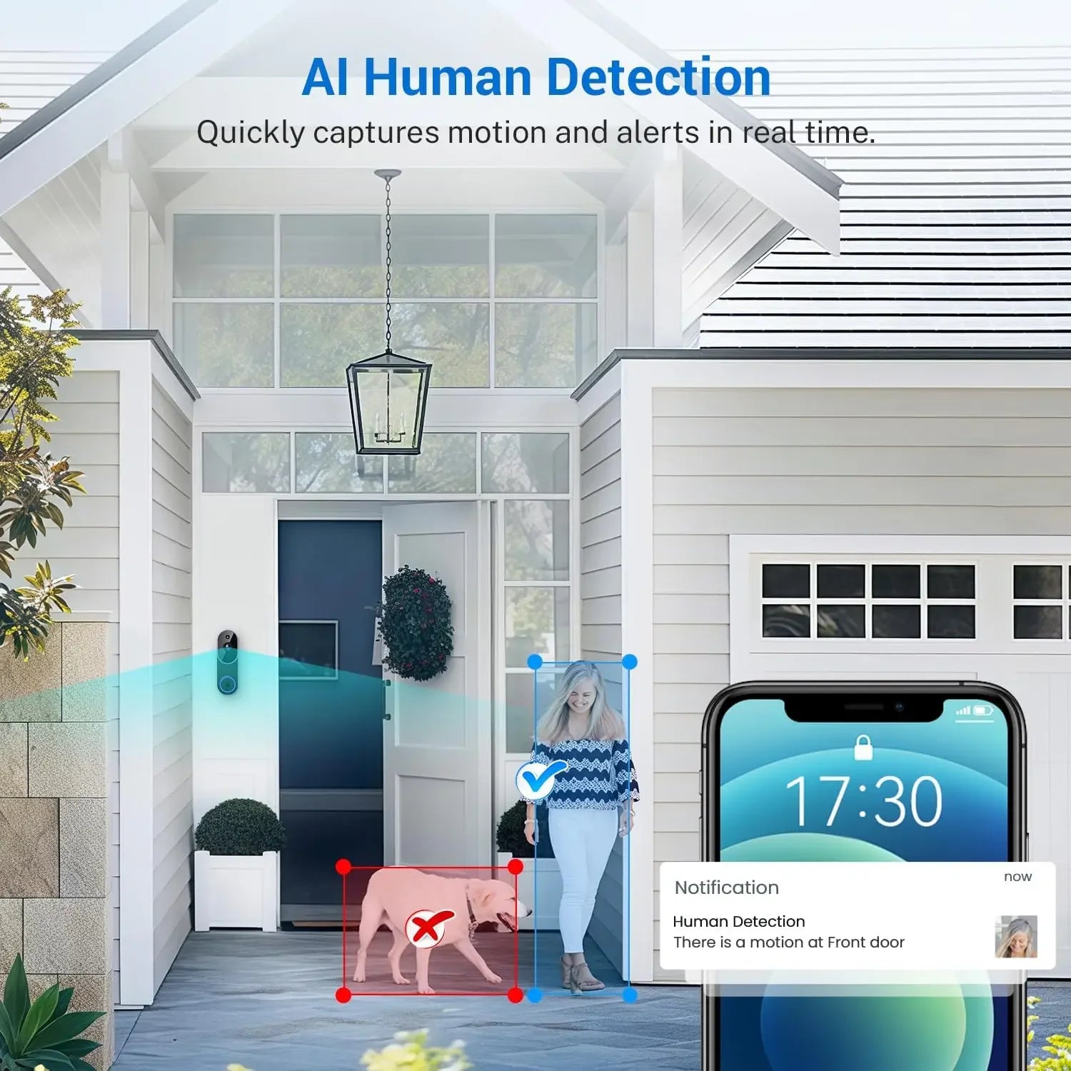 Smart Wireless Video Doorbell Camera AI Human Detection Night Vision Cloud Storage Battery Powered Indoor Outdoor Home Security Surveillance