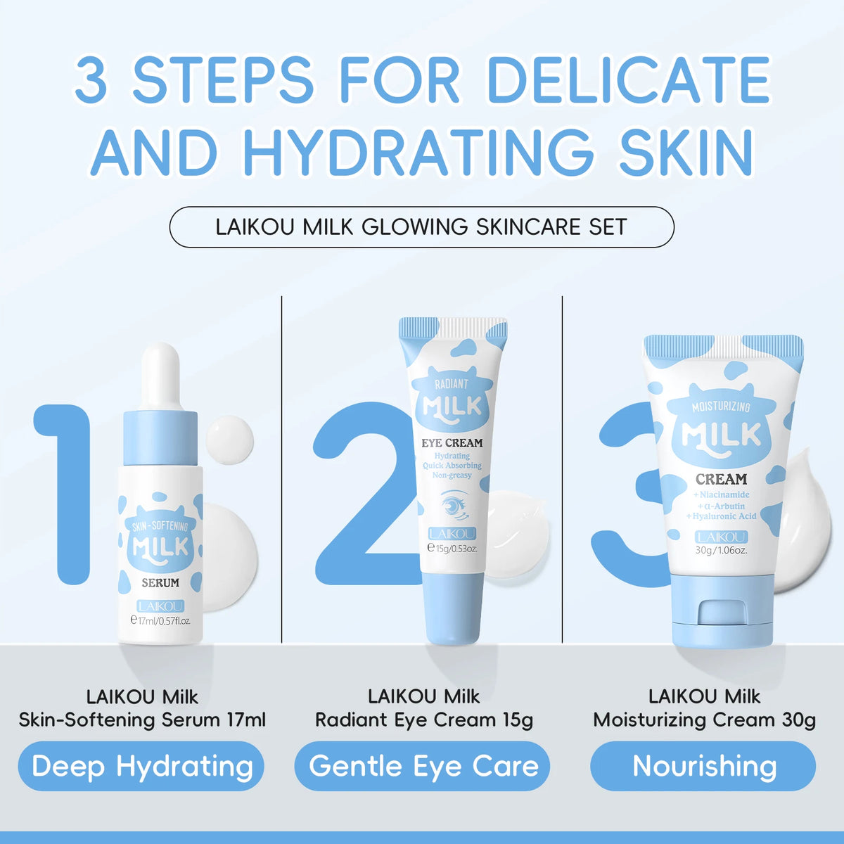 LAIKOU Milk Glowing Trio Skincare Set - Hydrating Serum & Cream Kit