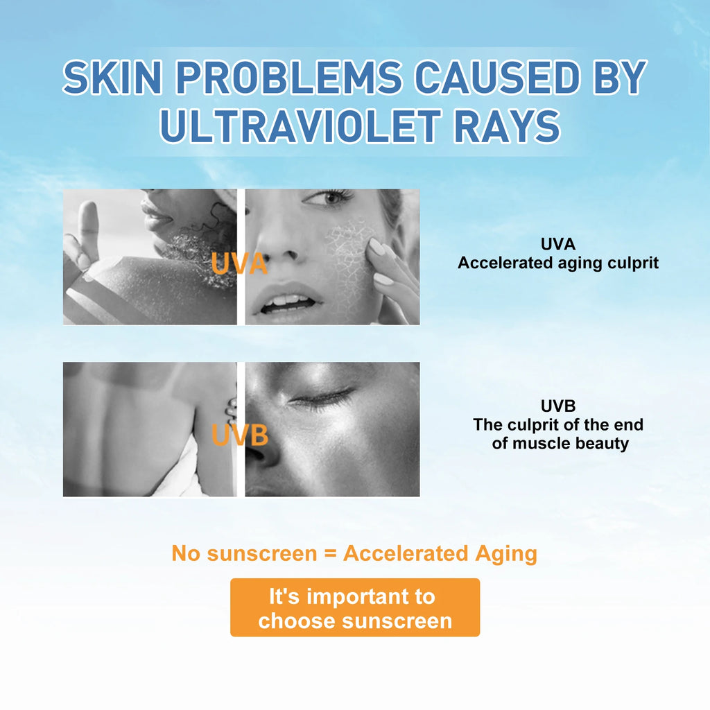 Daily Facial Sunscreen for Oily Skin Oil Control Brightening UV Protection Cream Lightweight Non Greasy Moisturizing Face Lotion