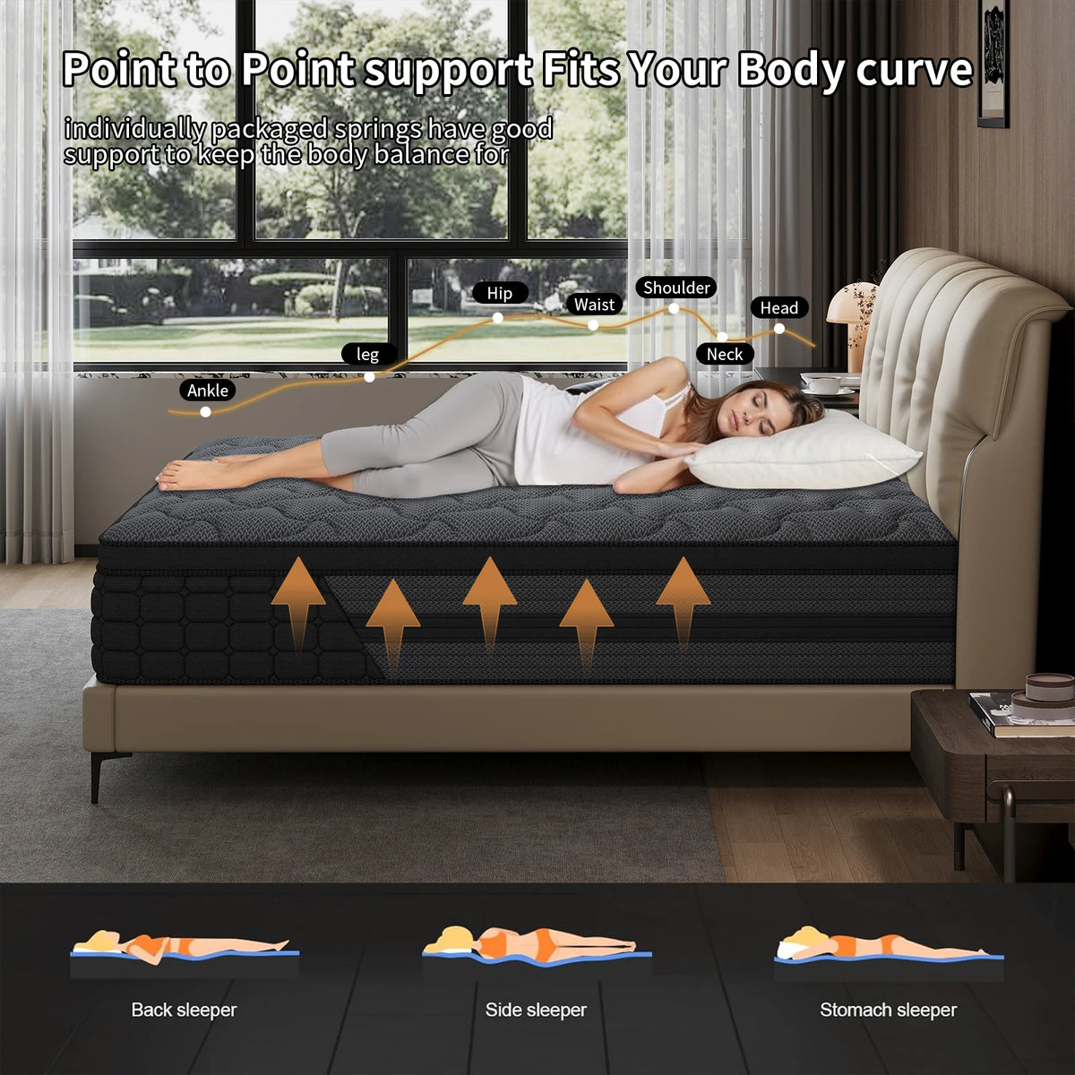 Queen King Mattress 12 Inch 14 Inch Twin Full Superior Firm Hybrid Mattress In A Box - Euro Top Luxury Mattress-Gel Memory Foam And Innerspring Hybrid Mattress For Motion Isolation, Edge Support