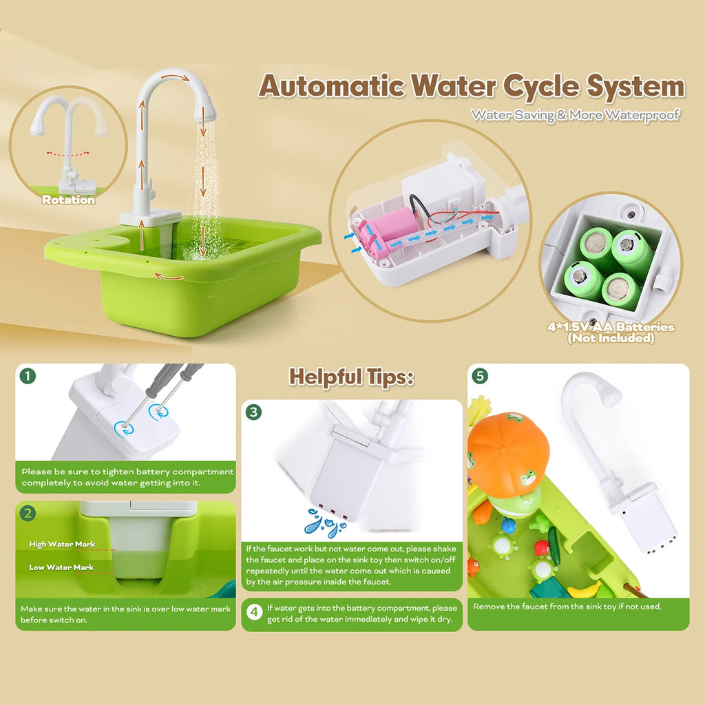 Baby Kitchen Toy Plastic Dish Wash Sink Electric Dishwasher Playing Pretend Role Play Housework Early Educational Toys For Child