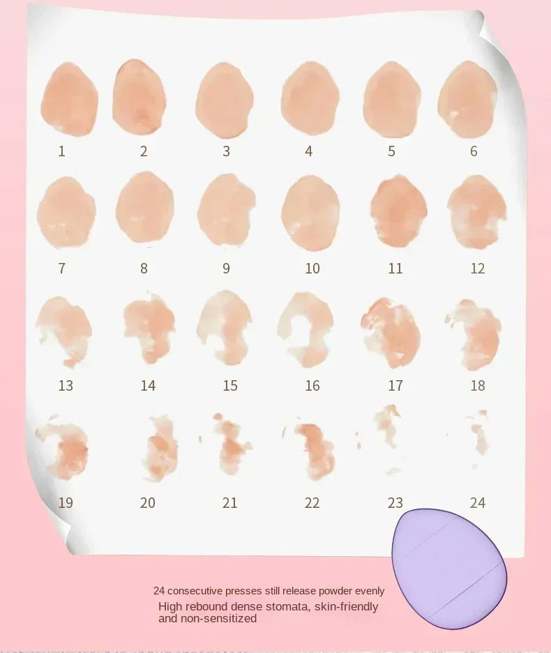 10Pcs Mini Finger Puff Foundation Small Air Cushion Powder Sponge Face Concealer BB Cream Cosmetic Applicator Makeup Tools