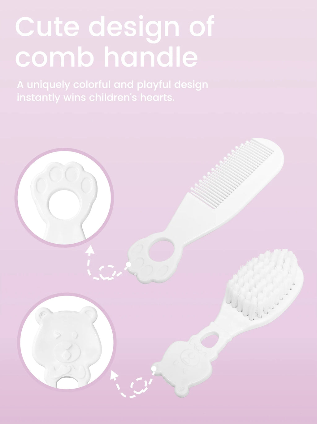 Baby Grooming Kit Baby Care Set Bpa Free Cute Design Comb Brush Nail Clippers Scissors Safe Newborn Infant Grooming Tools