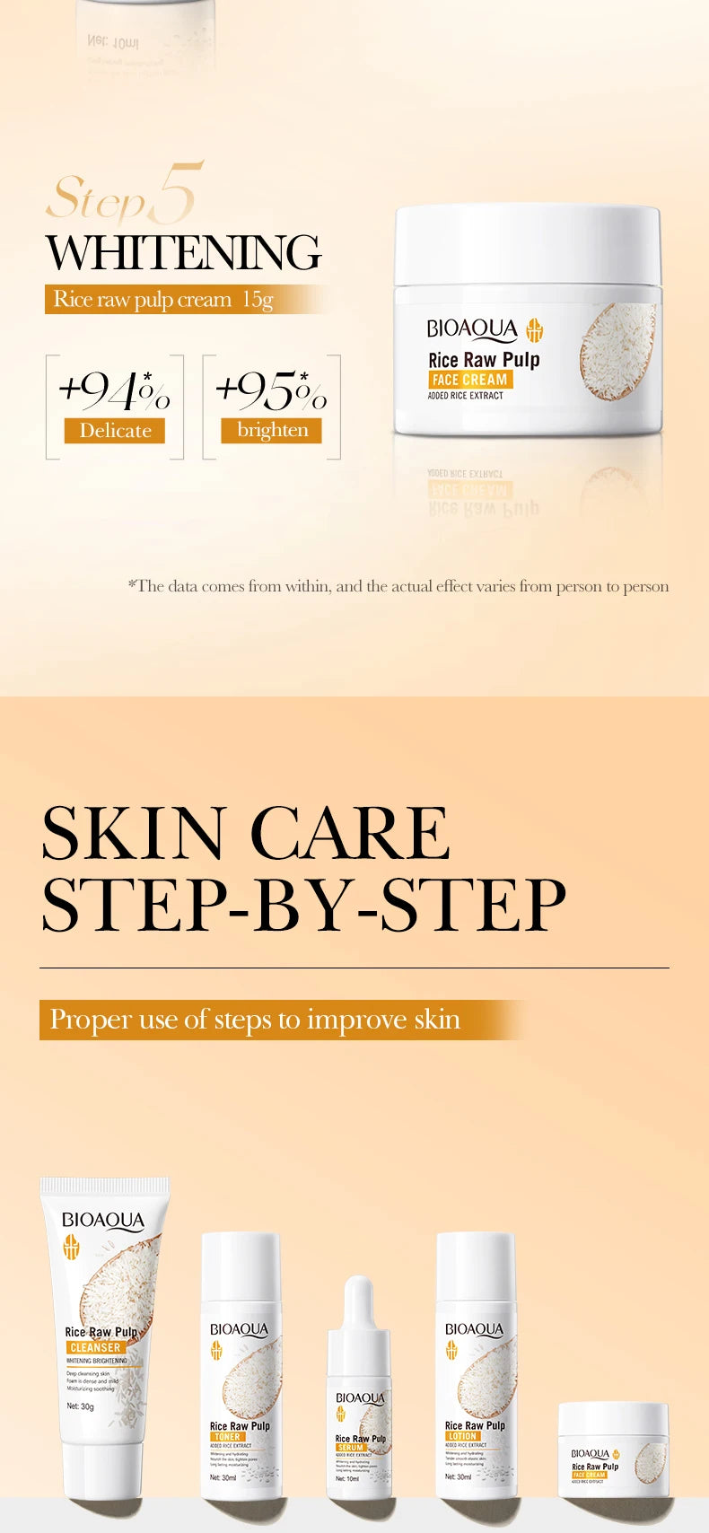 Rice Puree Skin Care Set & Soap Whitening Brighten Hydrating Moisturize Facial Cleanser+Toner+Essence+Lotion+Cream Skincare