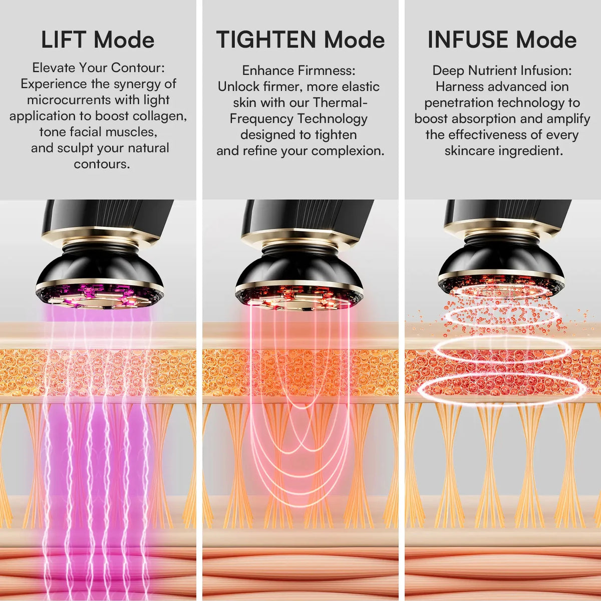 3-in-1 Facial and Neck Massage Skincare Aids, Eye Massagers Skin Tightening USB Charging Beauty Devices, Face Lifting Machine