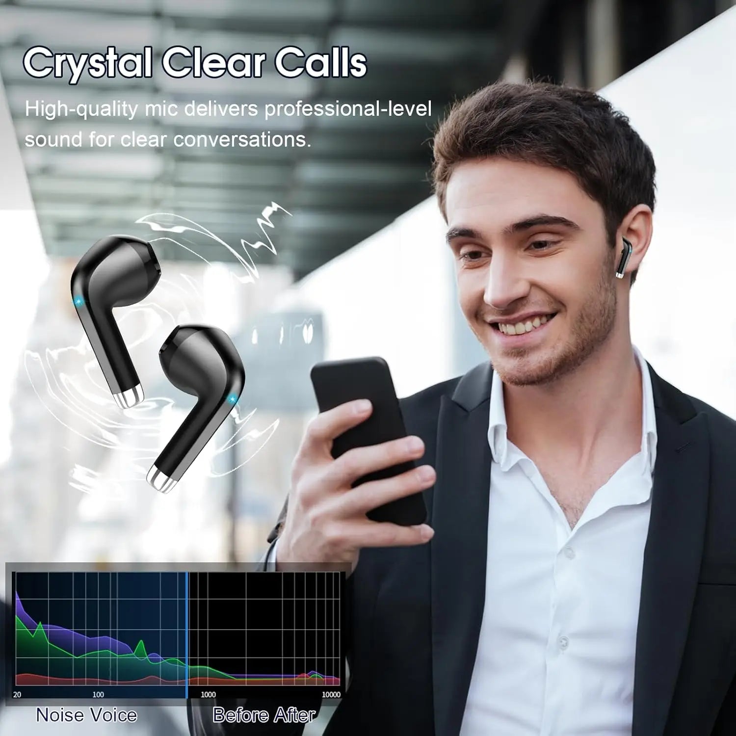 T6 Wireless Earbuds Bluetooth 5.3 ANC Active Noise Cancelling Headphones 48H Playtime IPX7 Waterproof HiFi Deep Bass in-Ear Sport Earphones with HD Mic for iPhone Samsung Android.