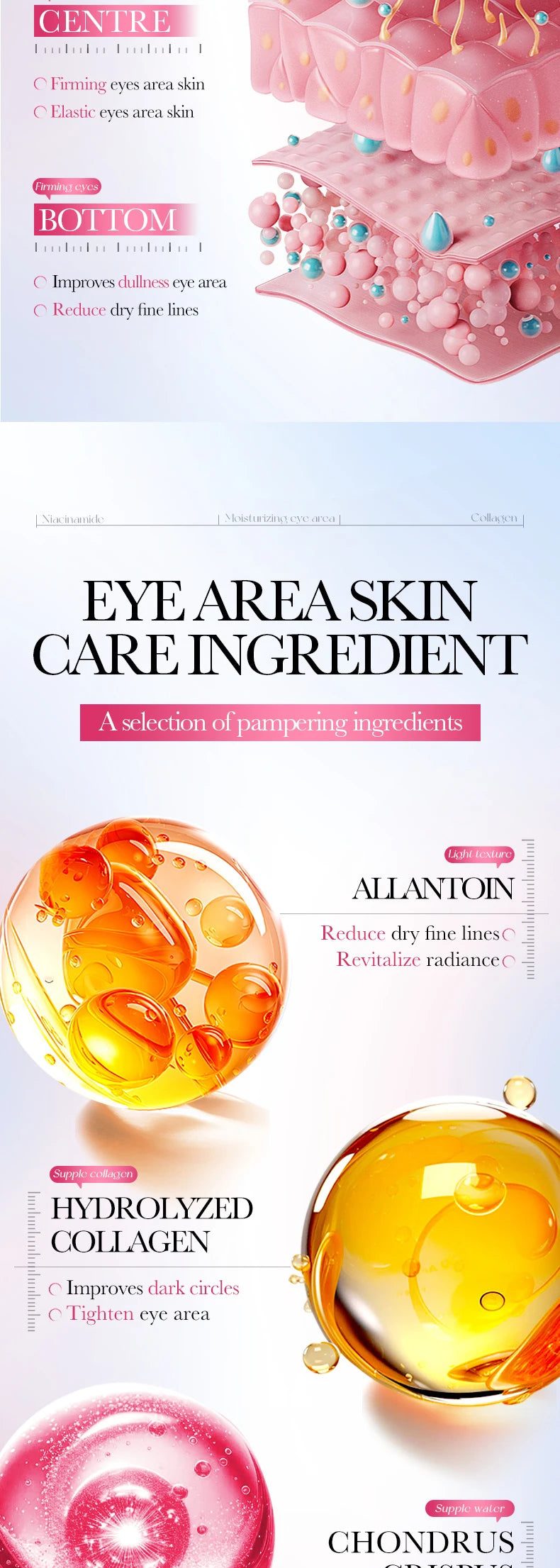 Niacinamide Collagen Eye Mask Patches - 80 Pieces