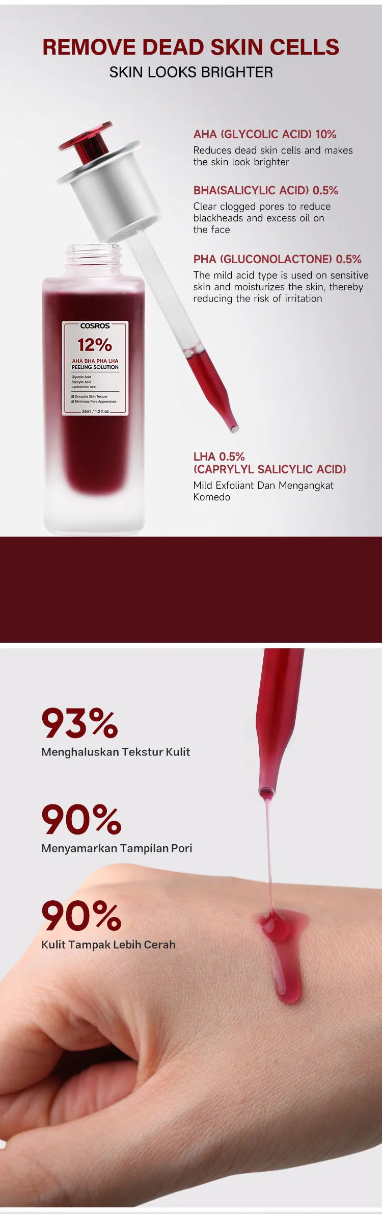 Special Fruit Acid Salicylic Acid essence Exfoliating&Shrinking Pore Moisturizing essence of TItok Hot Beauty Salon