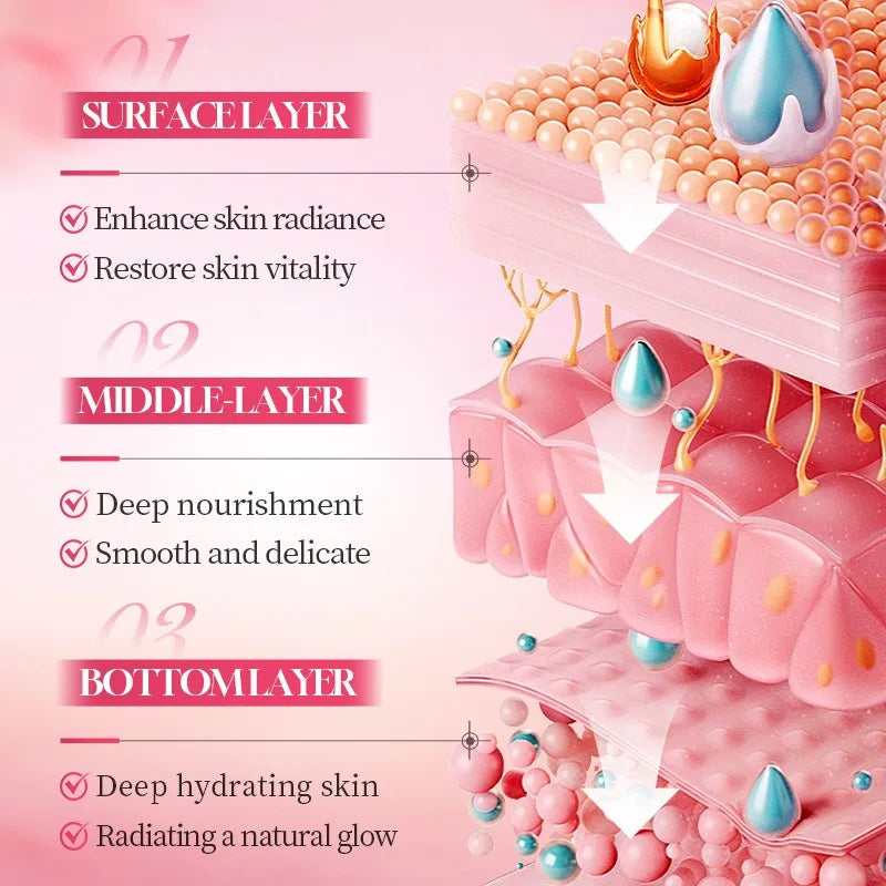 Strawberry+VC Moisturizing Anti-Wrinkle Skincare Set - Firming, Lifting Hydrating Face Kit for All Skin Types Skin care