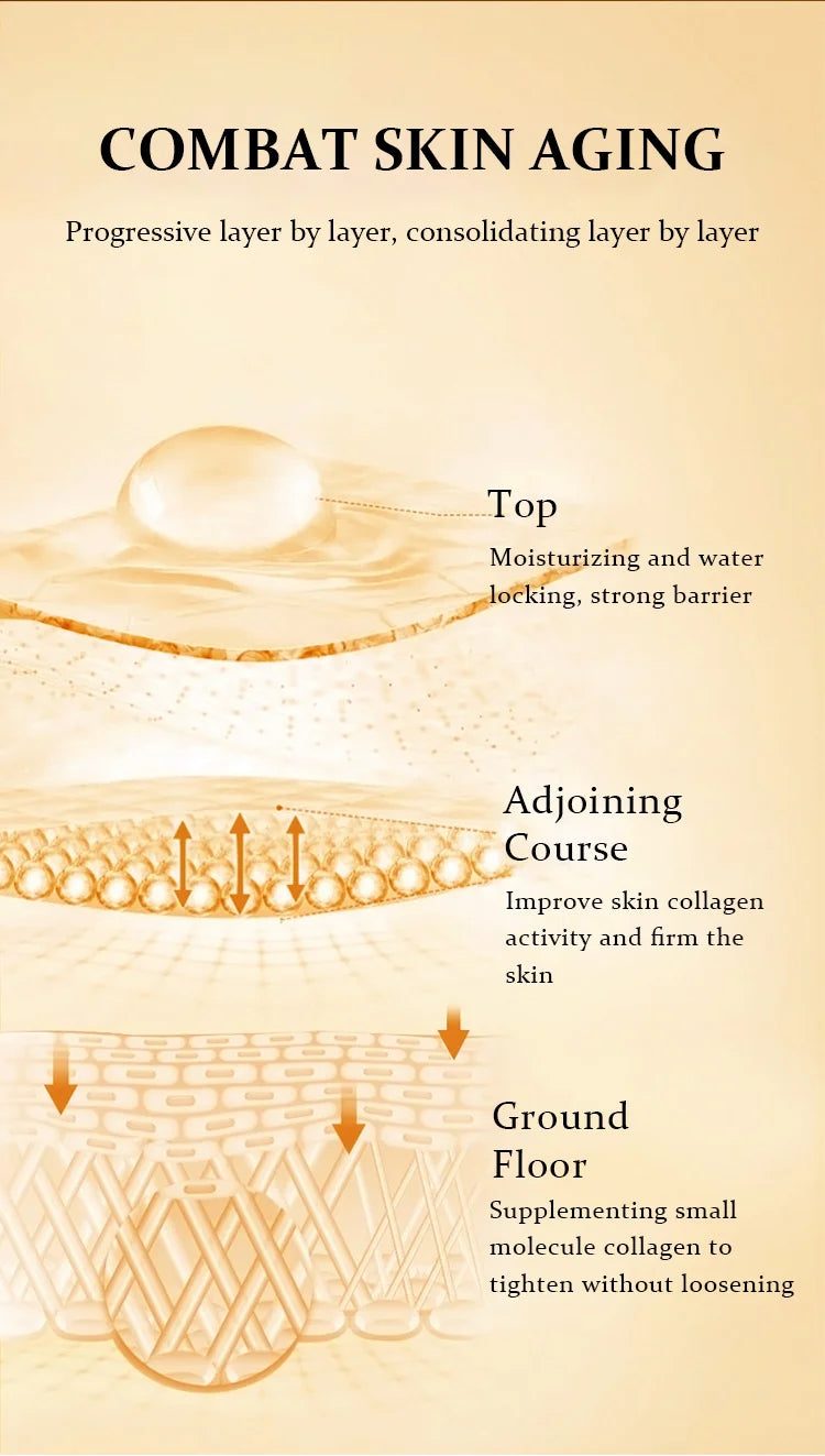 24K Gold LUXURY Moisturizin Anti-Wrinkle Set Reduces Fine Lines Repairs Skin Hydrates Brightens Anti-Aging Firming Skin care